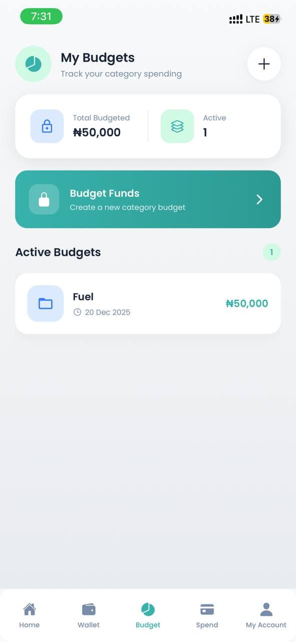 Budgets screenshot
